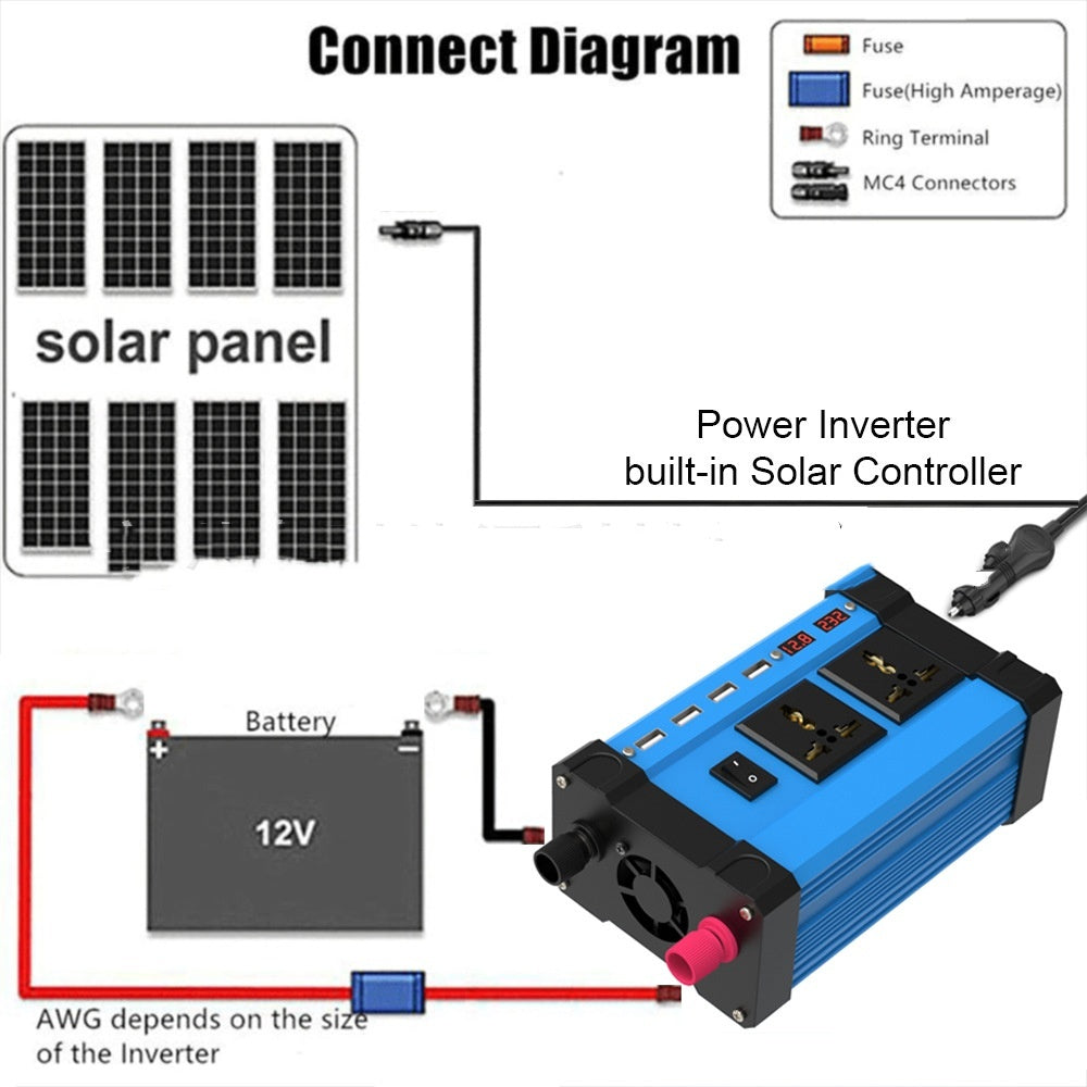 300W Solar Suit System 12V Inverter 30A Controller 18W Solar Panel